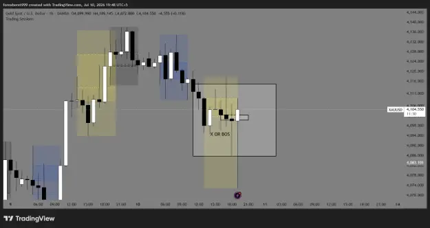 Click to Enlarge

Name: XAUUSD_2026-07-10_19-48-29_179de.png
Size: 32 KB