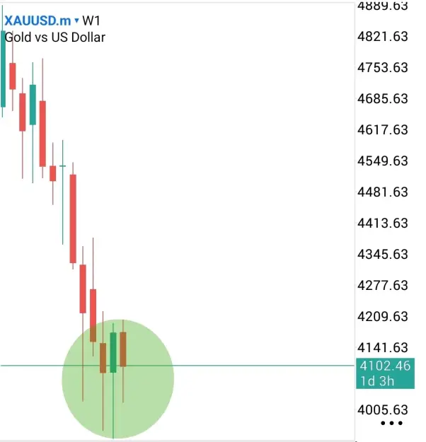 Click to Enlarge

Name: Screenshot_20260710_204004_MetaTrader 5.jpg
Size: 24 KB