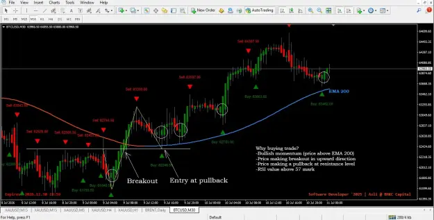 Click to Enlarge

Name: BTCUSD 11-7-2026.jpg
Size: 59 KB