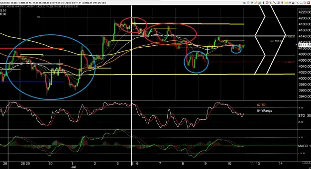Click to Enlarge

Name: gold 7.jpg
Size: 146 KB