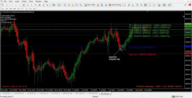 Click to Enlarge

Name: BTCUSD Trade 1.5RR.jpg
Size: 66 KB