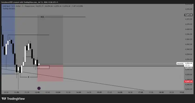 Click to Enlarge

Name: XAUUSD_2026-07-13_12-06-08_0f621.png
Size: 28 KB