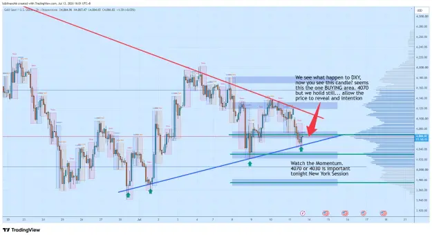 Click to Enlarge

Name: XAUUSD_2026-07-13_16-01-14_c4370.png
Size: 89 KB