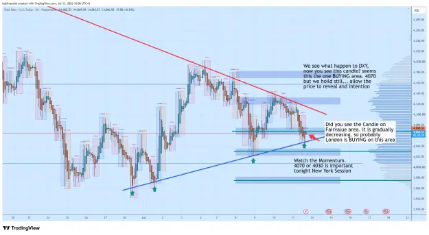 Click to Enlarge

Name: XAUUSD_2026-07-13_16-06-31_0e8a9.png
Size: 94 KB