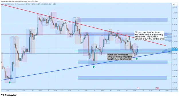 Click to Enlarge

Name: XAUUSD_2026-07-13_17-02-04_239ff.png
Size: 83 KB