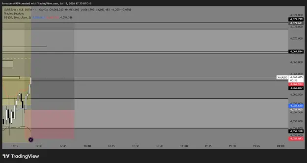 Click to Enlarge

Name: XAUUSD_2026-07-13_17-25-23_56edd.png
Size: 32 KB