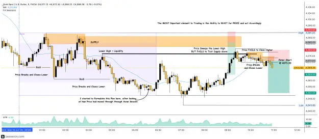 Click to Enlarge

Name: XAUUSD_5m(183).png
Size: 262 KB