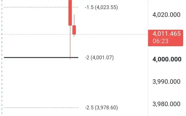 Click to Enlarge

Name: Screenshot_20260713_165358_TradingView.jpg
Size: 14 KB