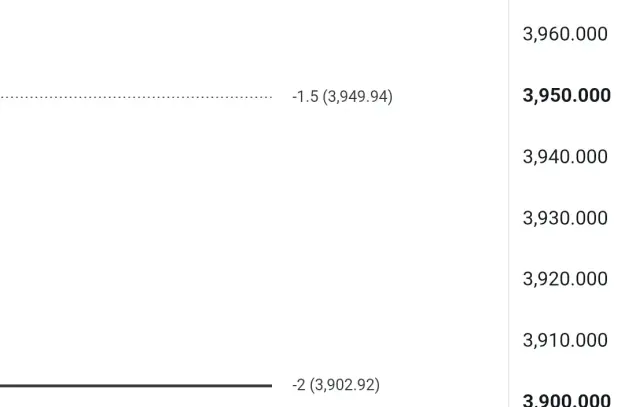 Click to Enlarge

Name: Screenshot_20260713_214709_TradingView.jpg
Size: 13 KB