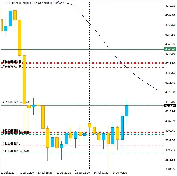 Click to Enlarge

Name: GOLD#M30 1407d.png
Size: 29 KB