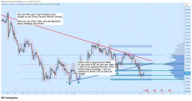 Click to Enlarge

Name: XAUUSD_2026-07-14_12-51-18_2cf99.png
Size: 92 KB