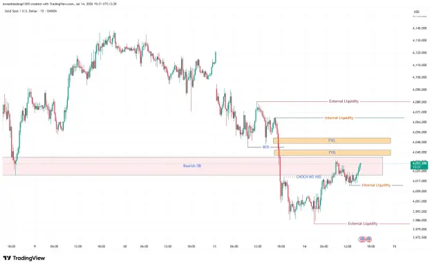 Click to Enlarge

Name: XAUUSD_2026-07-14_15-31-32_8ee29.png
Size: 47 KB