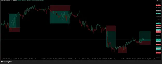 Click to Enlarge

Name: XAUUSD_2026-07-14_17-50-07 (1).png
Size: 47 KB