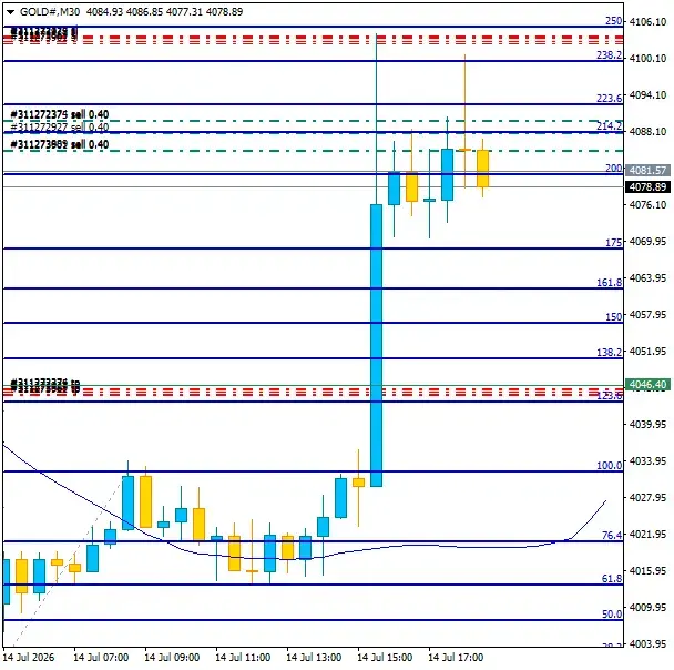 Click to Enlarge

Name: GOLD#M30 1407n.png
Size: 32 KB