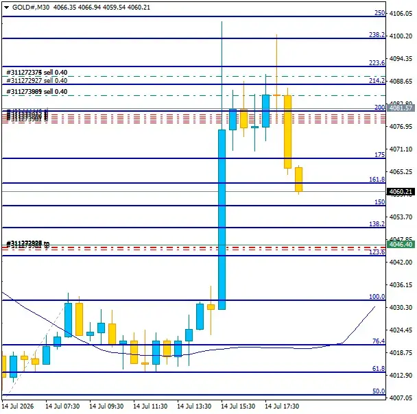 Click to Enlarge

Name: GOLD#M30 1407p.png
Size: 31 KB