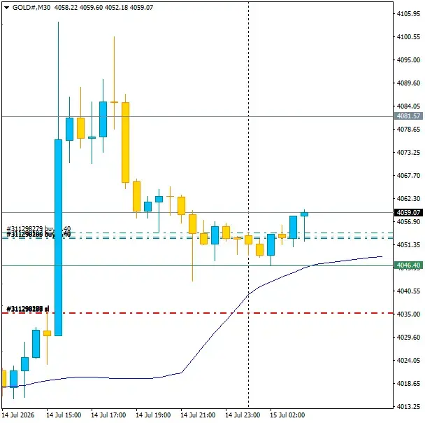 Click to Enlarge

Name: GOLD#M30 1507b.png
Size: 22 KB