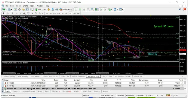 Click to Enlarge

Name: HYCM Capital Markets MT4 Terminal D15.png
Size: 154 KB