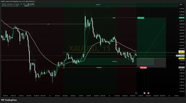 Click to Enlarge

Name: XAUUSD_2026-07-15_10-28-33_2ebd4.png
Size: 57 KB
