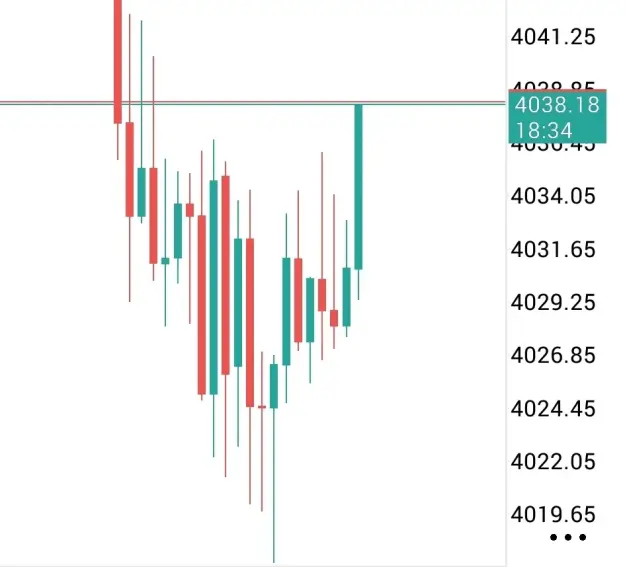 Click to Enlarge

Name: Screenshot_20260715_124141_MetaTrader 5.jpg
Size: 17 KB