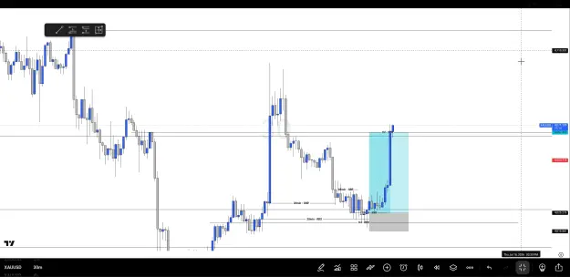 Click to Enlarge

Name: Screenshot_20260715-140447_TradingView.jpg
Size: 52 KB