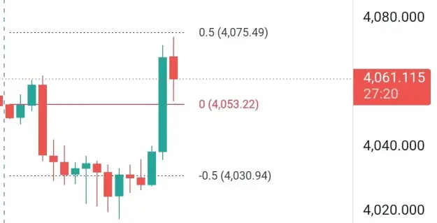 Click to Enlarge

Name: Screenshot_20260715_143250_TradingView.jpg
Size: 14 KB