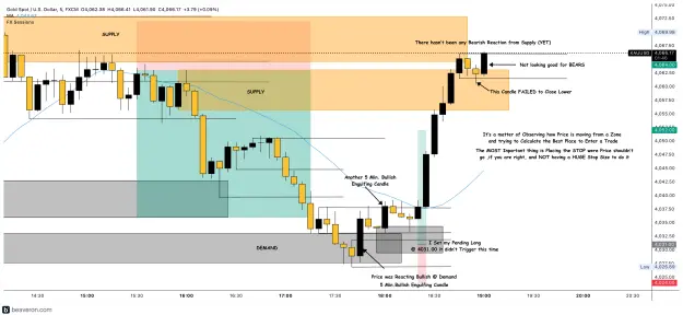 Click to Enlarge

Name: XAUUSD_5m(198).png
Size: 256 KB