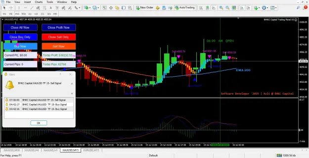 Click to Enlarge

Name: Gold 16-7-2026_short_after.png
Size: 65 KB