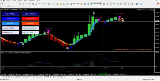 Click to Enlarge

Name: MA_EURUSD_16-07-2026.png
Size: 58 KB