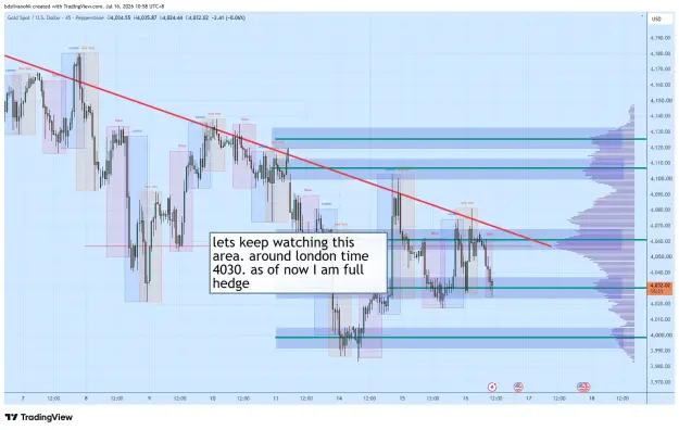 Click to Enlarge

Name: XAUUSD_2026-07-16_10-58-29_b0325.png
Size: 73 KB