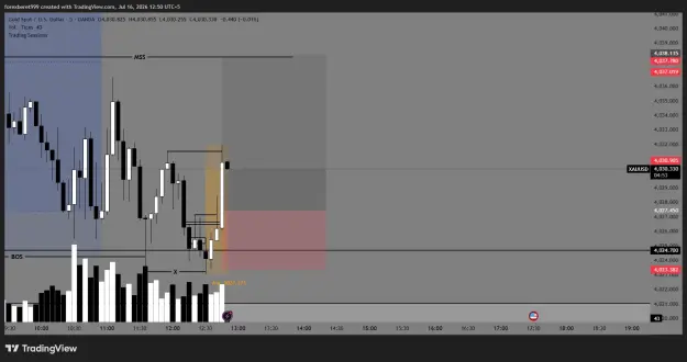 Click to Enlarge

Name: XAUUSD_2026-07-16_12-50-08_8406b.png
Size: 33 KB