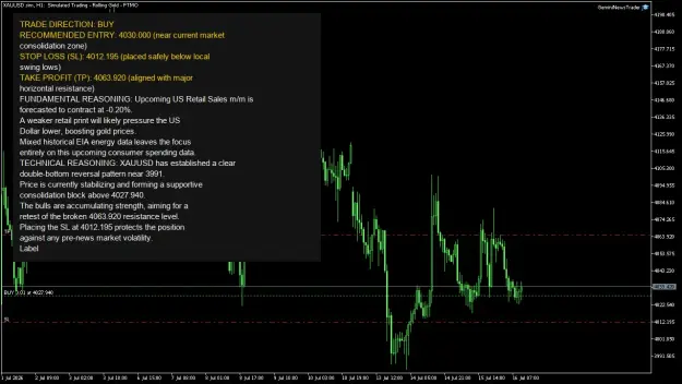 Click to Enlarge

Name: XAUUSD.simH1.png
Size: 64 KB