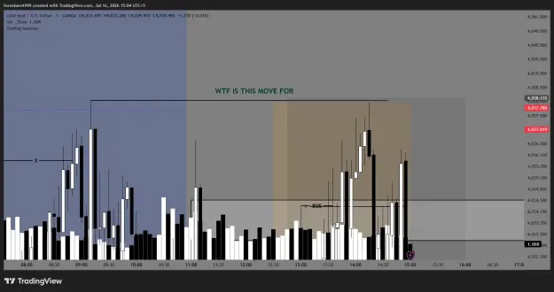 Click to Enlarge

Name: XAUUSD_2026-07-16_15-04-17_e2aa5.png
Size: 31 KB