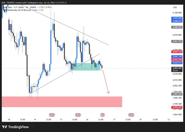 Click to Enlarge

Name: XAUUSD_2026-07-16_13-27-58.png
Size: 40 KB