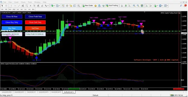 Click to Enlarge

Name: EURUSD_short 16-07-2026.jpg
Size: 58 KB