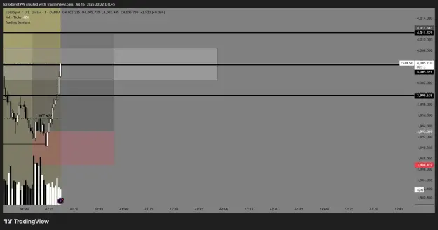 Click to Enlarge

Name: XAUUSD_2026-07-16_20-22-47_39bd0.png
Size: 28 KB