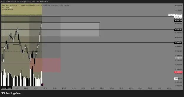 Click to Enlarge

Name: XAUUSD_2026-07-16_20-25-22_7dbbc.png
Size: 33 KB