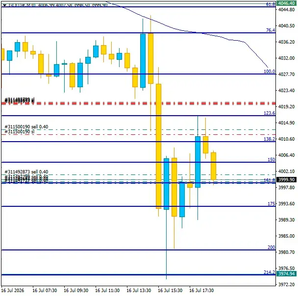 Click to Enlarge

Name: GOLD#M30 1607r.png
Size: 29 KB