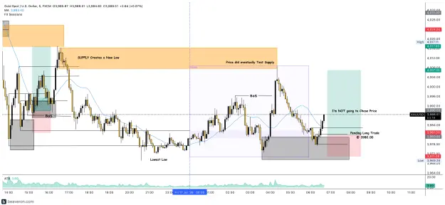 Click to Enlarge

Name: XAUUSD_5m(204).png
Size: 235 KB