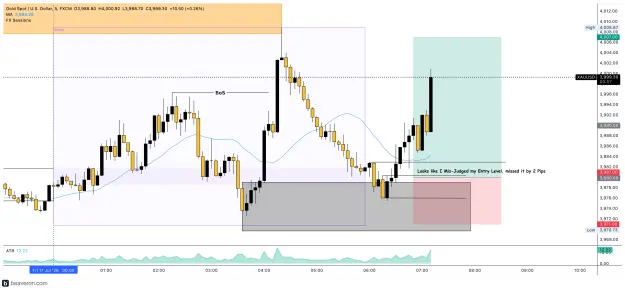 Click to Enlarge

Name: XAUUSD_5m(205).png
Size: 197 KB