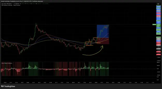 Click to Enlarge

Name: XAUUSD_2026-07-17_09-33-54_eb952.png
Size: 63 KB