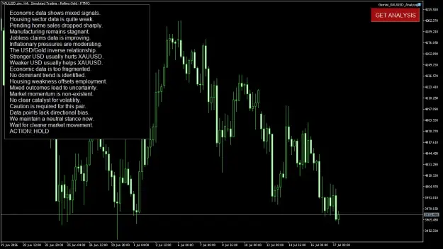 Click to Enlarge

Name: XAUUSD.simH4.png
Size: 57 KB