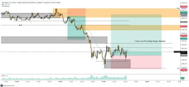 Click to Enlarge

Name: XAUUSD_1m(59).png
Size: 204 KB