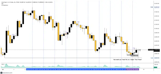 Click to Enlarge

Name: XAUUSD_4h(2).png
Size: 219 KB