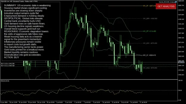 Click to Enlarge

Name: XAUUSD.simH4.png
Size: 87 KB