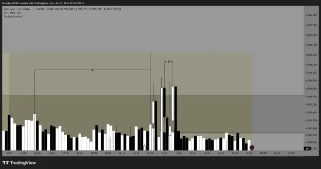 Click to Enlarge

Name: XAUUSD_2026-07-17_19-56-17_ec00a.png
Size: 24 KB