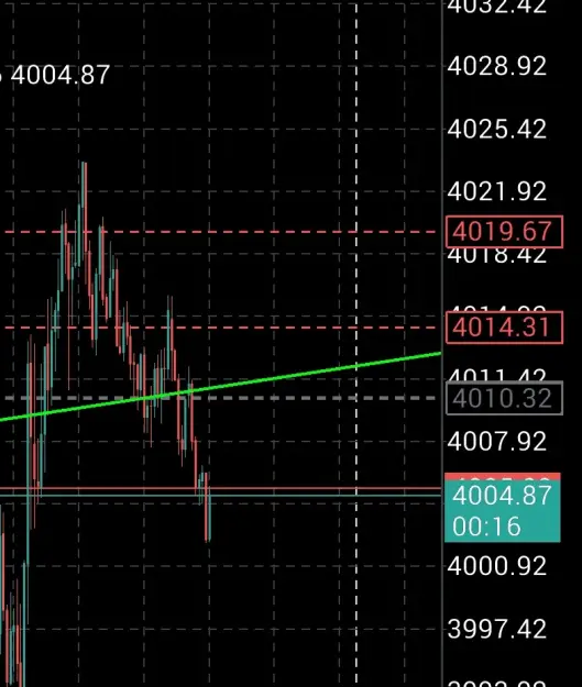 Click to Enlarge

Name: Screenshot_2026-07-18-02-29-44-114_net.metaquotes.metatrader5-edit.jpg
Size: 37 KB
