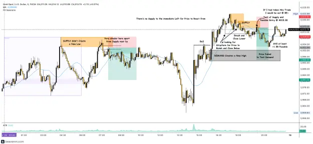 Click to Enlarge

Name: XAUUSD_5m(209).png
Size: 286 KB