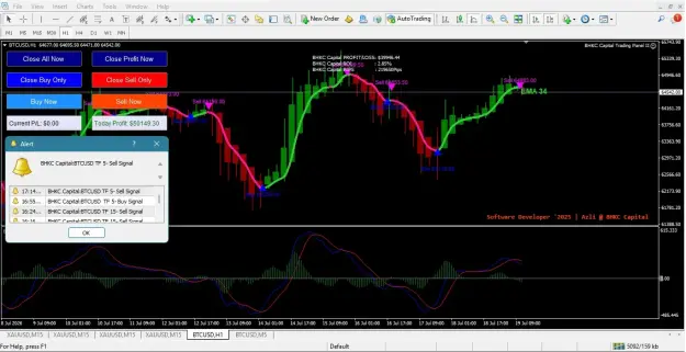 Click to Enlarge

Name: BTCUSD_H1 19-07-2026.jpg
Size: 64 KB