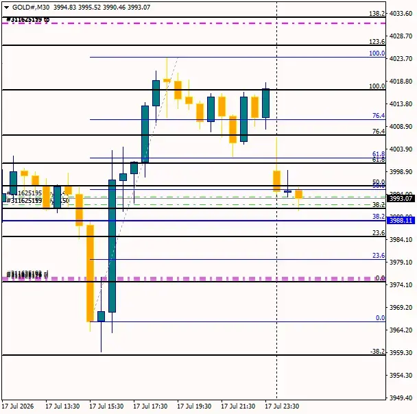 Click to Enlarge

Name: GOLD#M30 2007a.png
Size: 27 KB