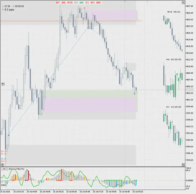 Click to Enlarge

Name: XAUUSD.scM5.png
Size: 51 KB